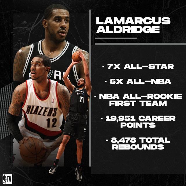 开云官网-阿德退役对篮网的影响有多大？他们还能如何补强？